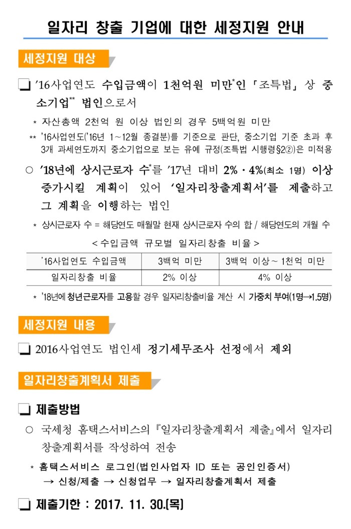 일자리창출 기업등에 대한 세정지원 안.jpg